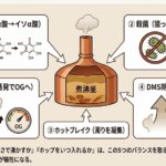 煮沸（ボイル）の基礎｜苦味・香り・クリアさ・比重を1工程で決める